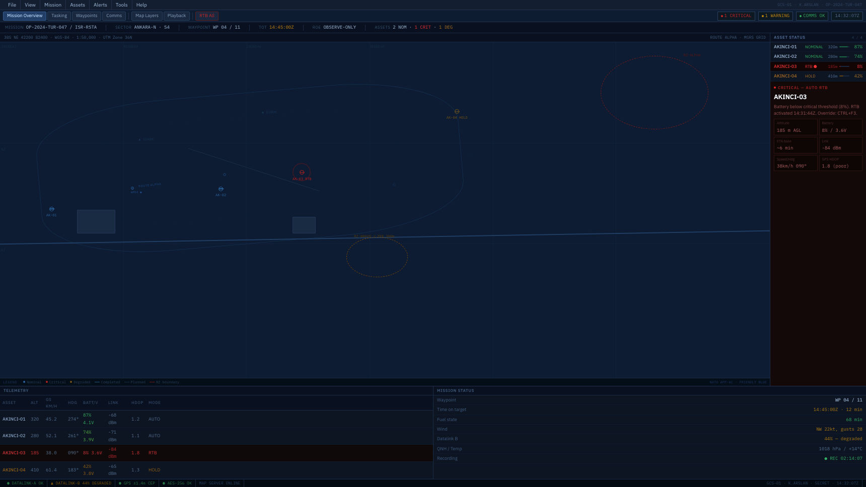 Mission control dashboard — map, fleet strip, telemetry and critical alert
