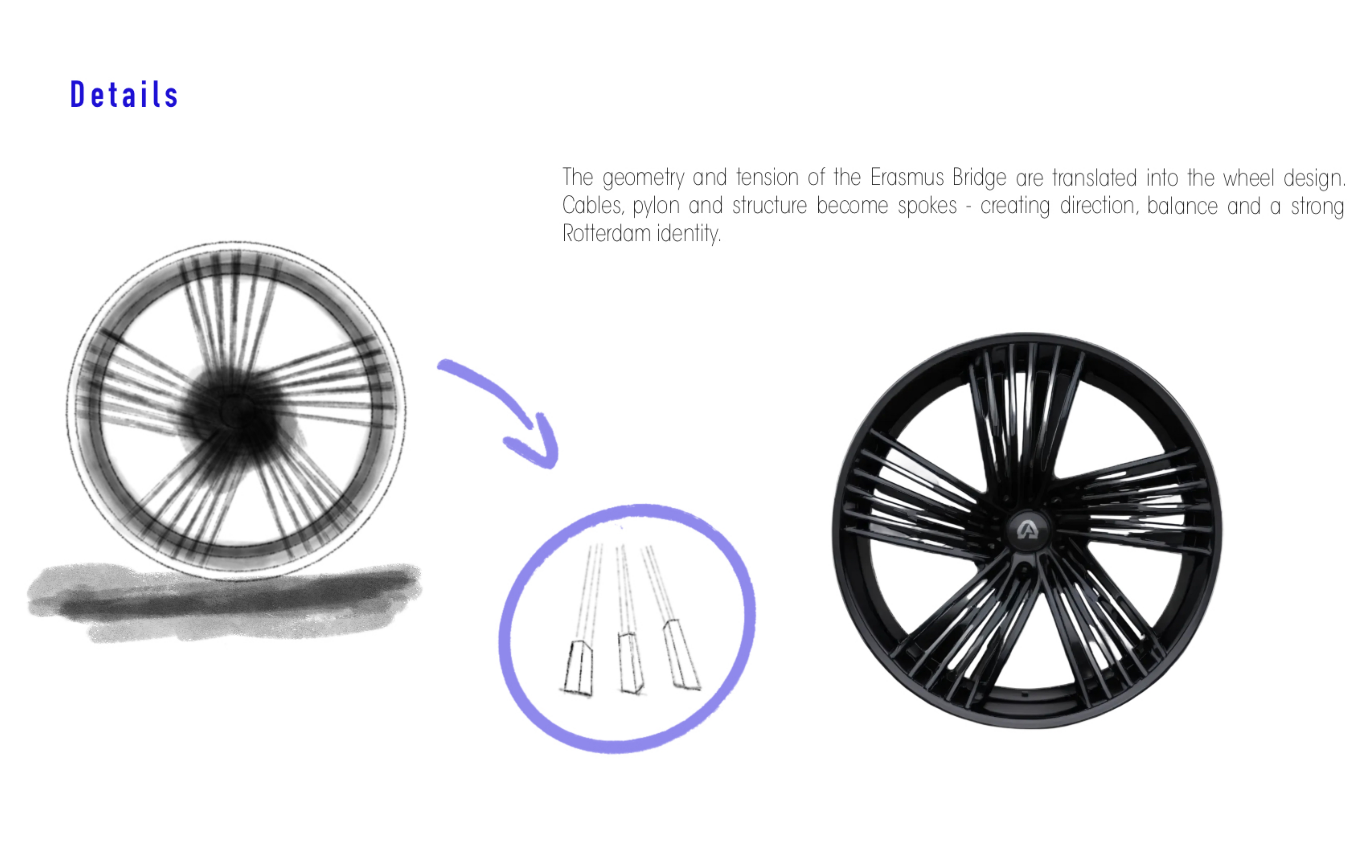 Details — wheel design derived from Erasmus Bridge cable geometry