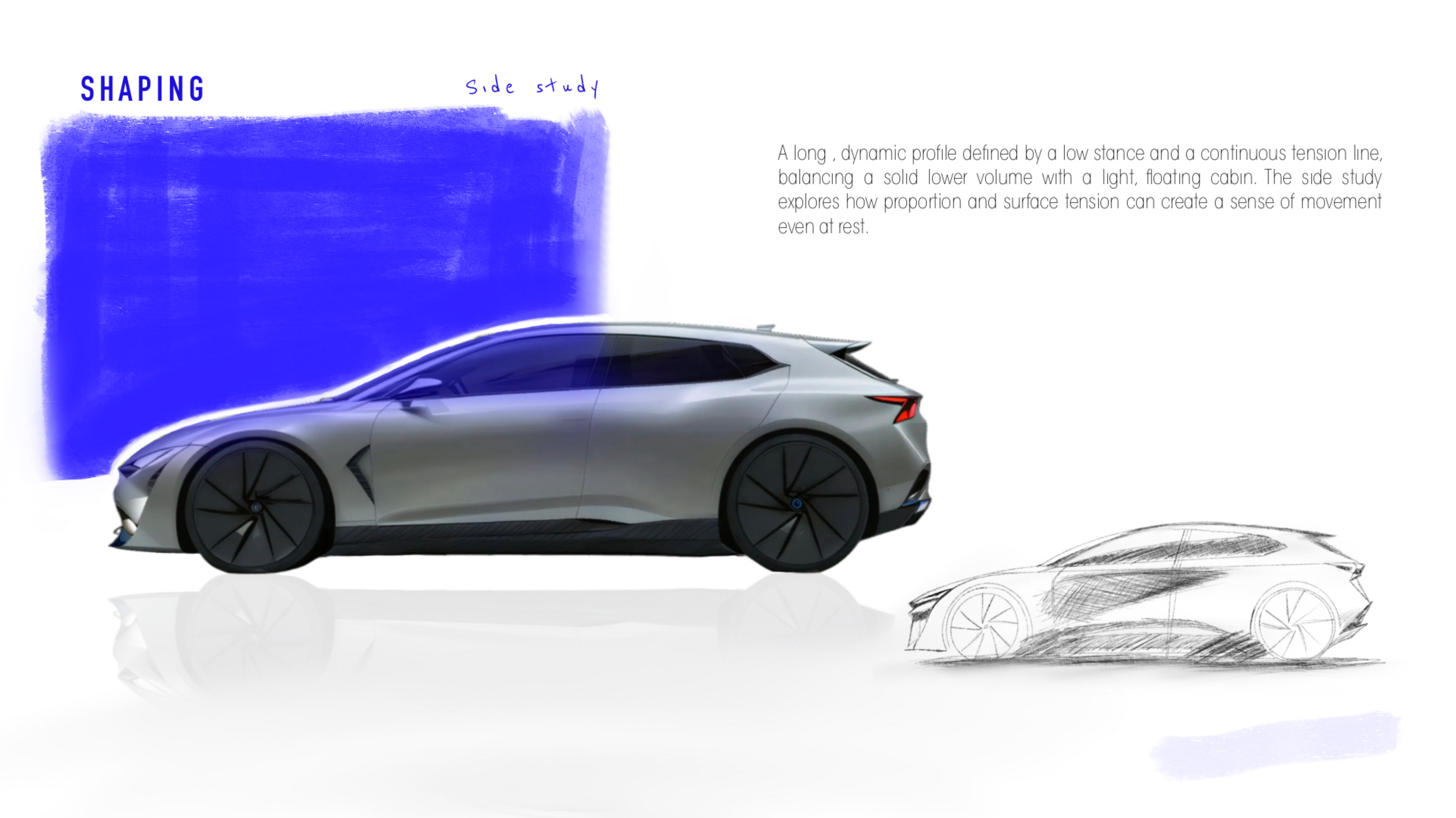 Shaping — side study