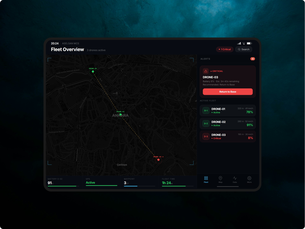 Drone Mission Control — iPad mockup